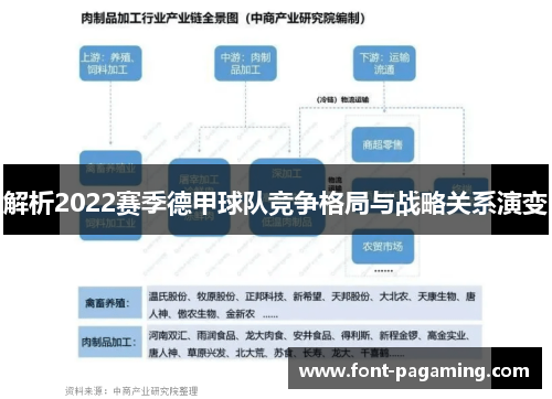 解析2022赛季德甲球队竞争格局与战略关系演变