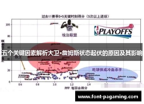 五个关键因素解析大卫·詹姆斯状态起伏的原因及其影响