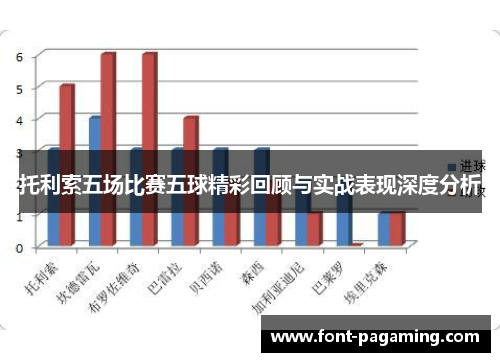 托利索五场比赛五球精彩回顾与实战表现深度分析 托利索五场比赛五球精彩回顾与实战表现深度分析