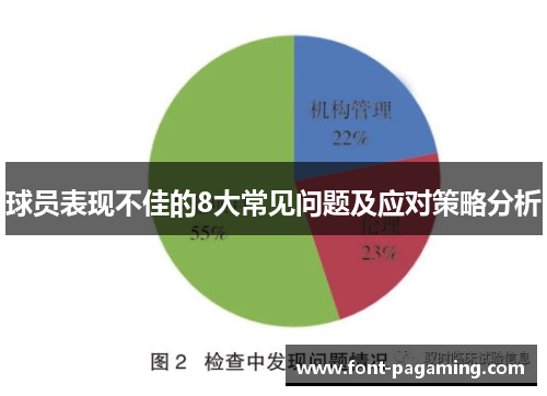 球员表现不佳的8大常见问题及应对策略分析