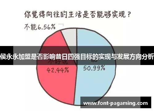 侯永永加盟是否影响昔日四强目标的实现与发展方向分析