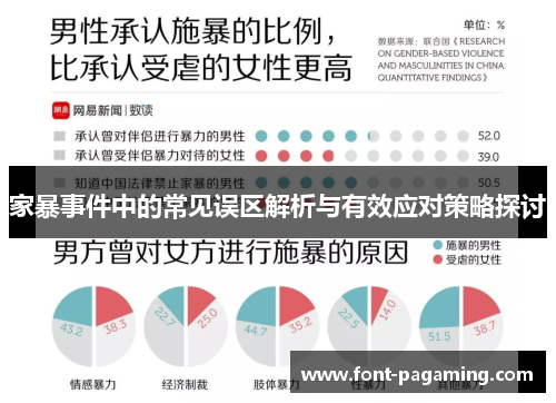 家暴事件中的常见误区解析与有效应对策略探讨