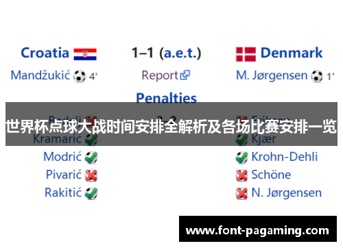 世界杯点球大战时间安排全解析及各场比赛安排一览
