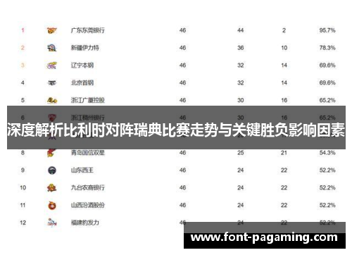 深度解析比利时对阵瑞典比赛走势与关键胜负影响因素