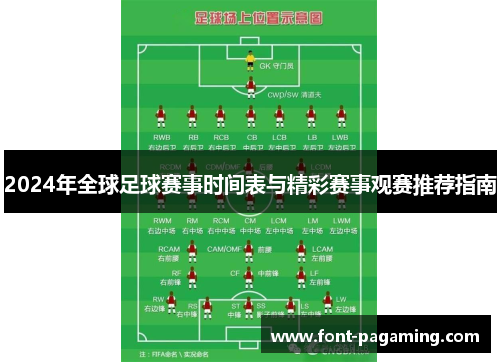 2024年全球足球赛事时间表与精彩赛事观赛推荐指南