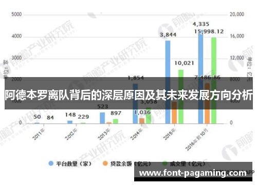 阿德本罗离队背后的深层原因及其未来发展方向分析