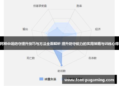 阿斯中场防守提升技巧与方法全面解析 提升防守能力的实用策略与训练心得 阿斯中场防守提升技巧与方法全面解析 提升防守能力的实用策略与训练心得