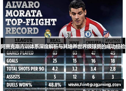 阿贾克斯青训体系深度解析与其培养世界级球员的成功经验