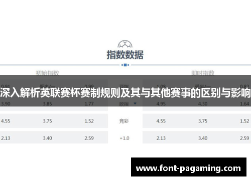深入解析英联赛杯赛制规则及其与其他赛事的区别与影响