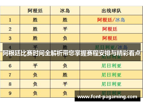 阿根廷比赛时间全解析带您掌握赛程安排与精彩看点