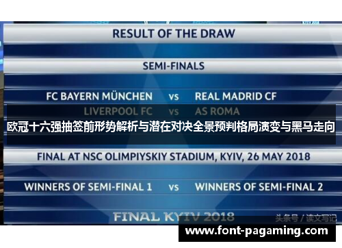 欧冠十六强抽签前形势解析与潜在对决全景预判格局演变与黑马走向 欧冠十六强抽签前形势解析与潜在对决全景预判格局演变与黑马走向