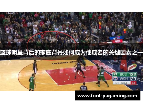 篮球明星背后的家庭背景如何成为他成名的关键因素之一